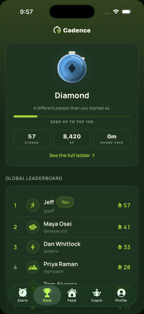 Diamond rank, a 57-day streak and the global leaderboard